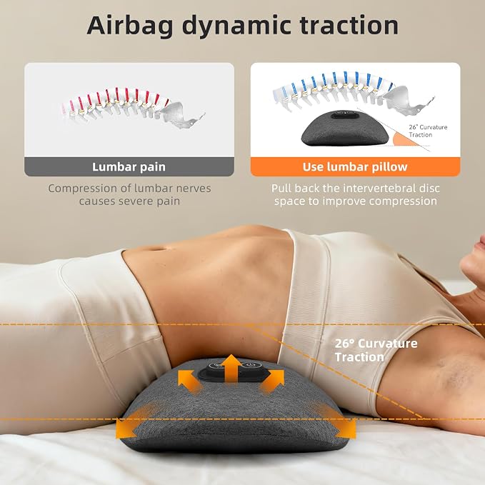 3 in 1 Lower Back Massager - Image 2