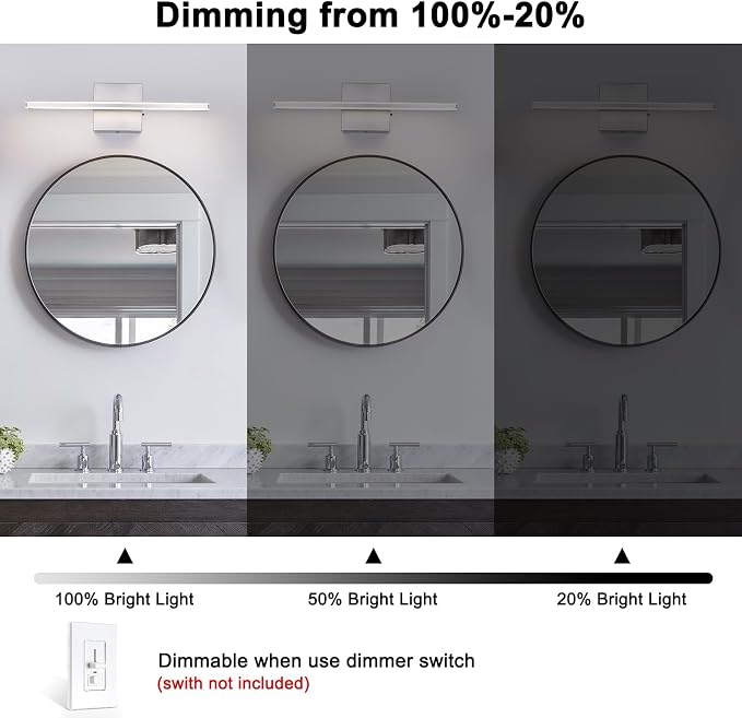 LED Brushed Nickel Vanity Lights - Image 7