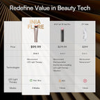 INIA Flare 3-in-1 Microcurrent Facial Device Red Light Therapy - Image 9