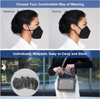 BLScode KN95 Face Mask 60 Pack, Individually Wrapped 5-Layer face Masks - Image 6