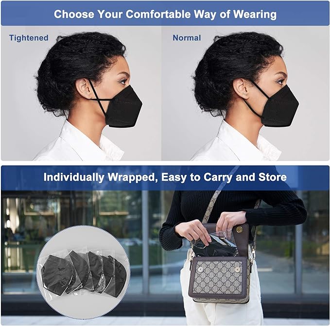 BLScode KN95 Face Mask 60 Pack, Individually Wrapped 5-Layer face Masks - Image 6