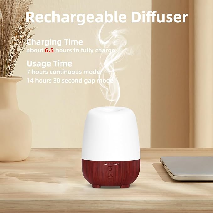 SEEDSEEL 150ML Cordless Essential Oil Diffuser, Rechargeable Battery-Operated - Image 2