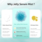 PDRN Jelly Mist Serum, Ultra-Fine Hydrating Face Mist Spray, Face Spray Mist - Image 5