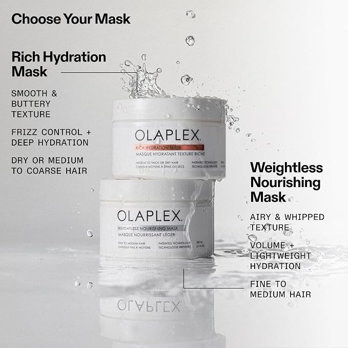 Olaplex Rich Hydration Mask: Cuticle Sealing Mask | Hydrate & Control Frizz | - Image 10