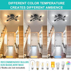 SunRider Industrial 4-Light Semi Flush Mount Ceiling Light Fixture, Indoor - Image 3