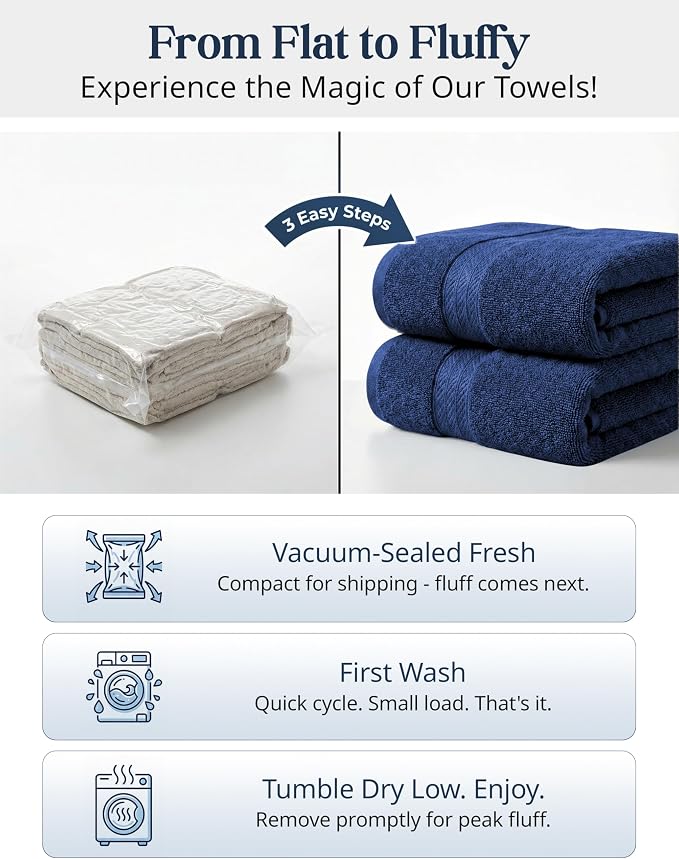 LANE LINEN 24 PCs Bath Towel Set - Image 4