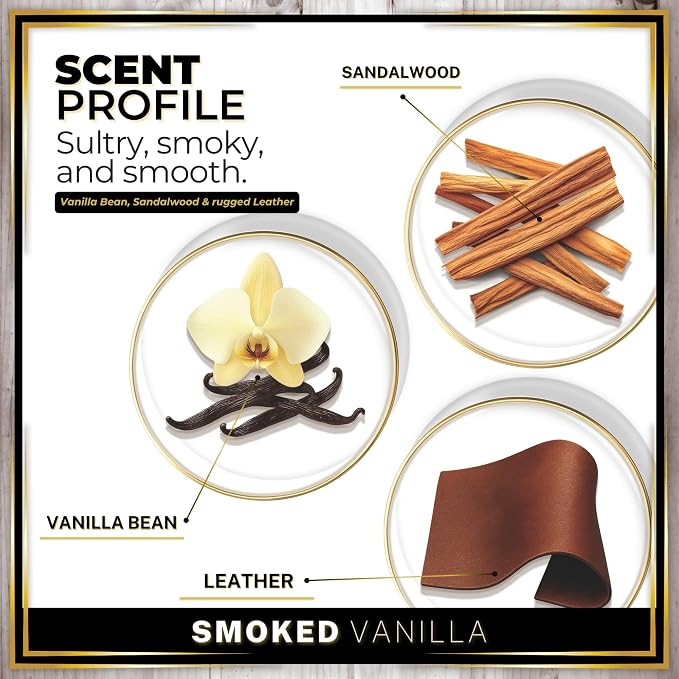 Urban Naturals Car Air Freshener Smoked Vanilla Scent Diffuser, Long Lasting - Image 4