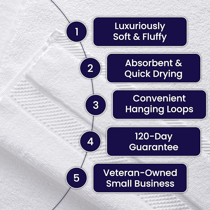 Alusa Home 100% Organic Zero-Twist Cotton Towels - Image 6