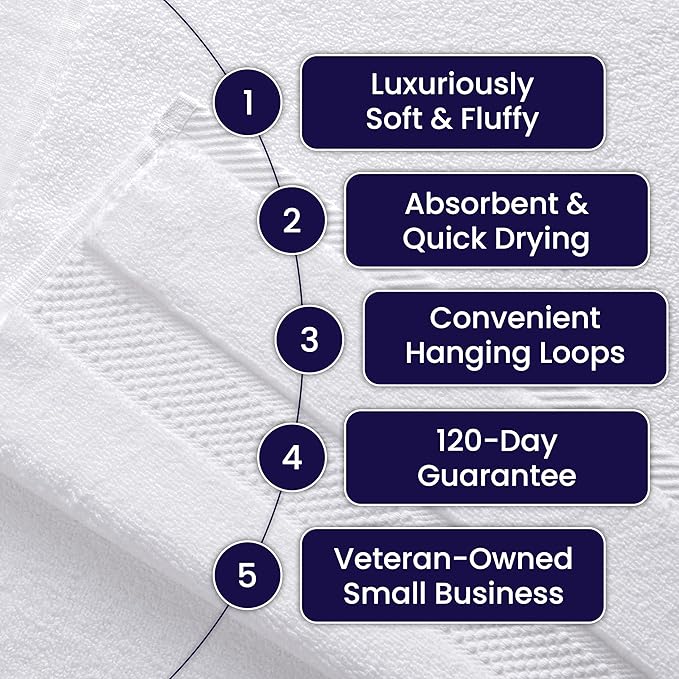 Alusa Home 100% Organic Zero-Twist Cotton Towels - Image 6