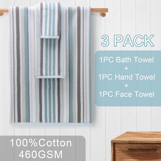 3-Piece Aqua Striped Bathroom Towel Set - Image 4