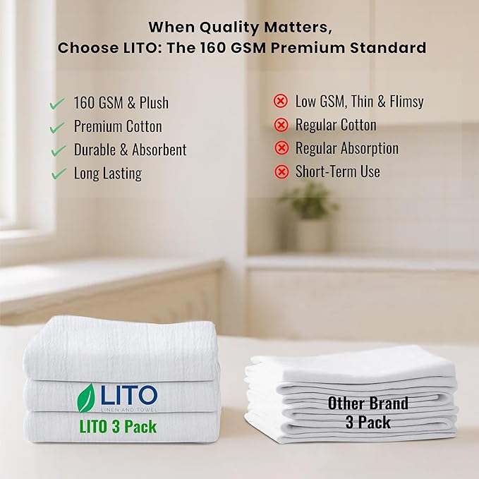 LITO LINEN AND TOWEL Flour Sack Towels - Image 6