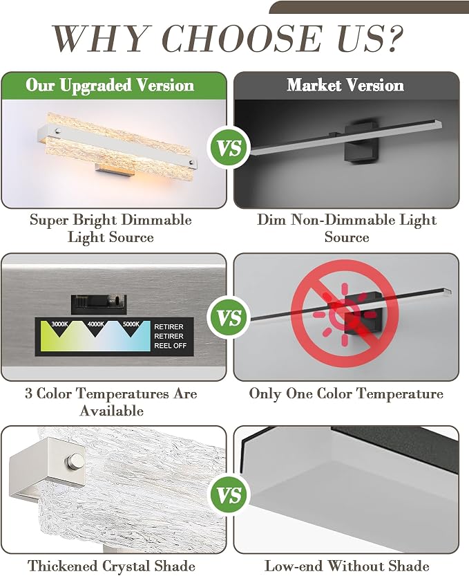 Brushed Nickel LED Bathroom Vanity Light, 24.4 Inch 15W Modern Dimmable - Image 4