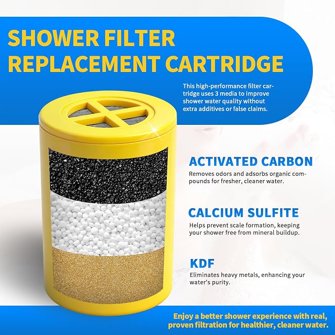 Replacement Filter for Showerheads & Water Purification Systems, Compatible - Image 3