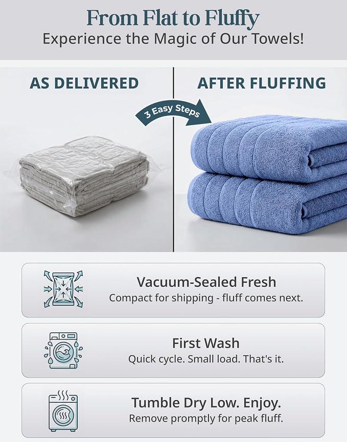 Casa Platino Cotton Bath Towel 18 Piece Set - Image 8