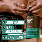 Every Man Jack Mens Sea Minerals + Citron Hand & Body Lotion - Image 4