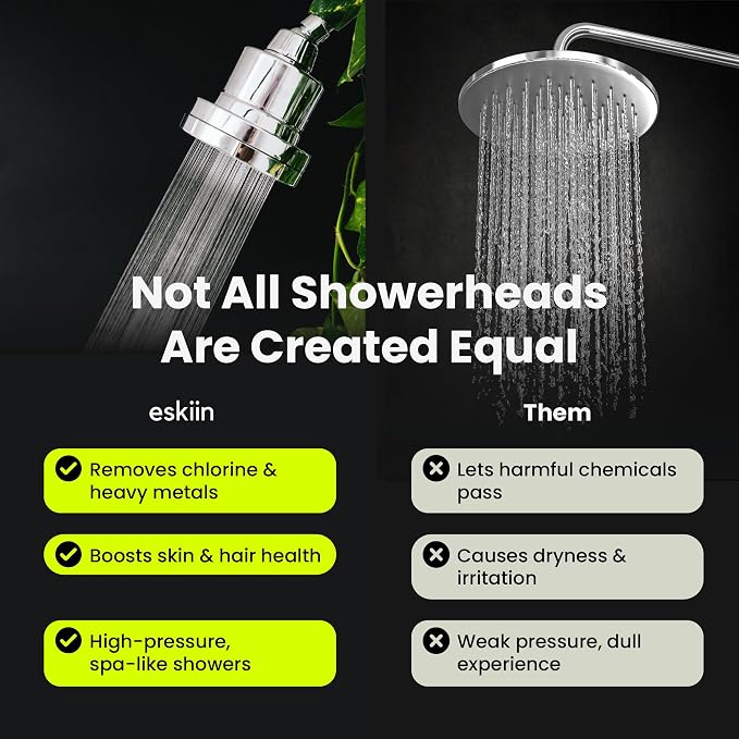 Eskiin Filtered Shower Head - Image 8