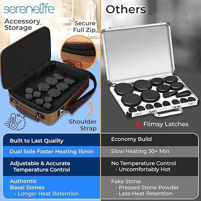 SereneLife Portable Massage Stone Warmer Set - Image 5