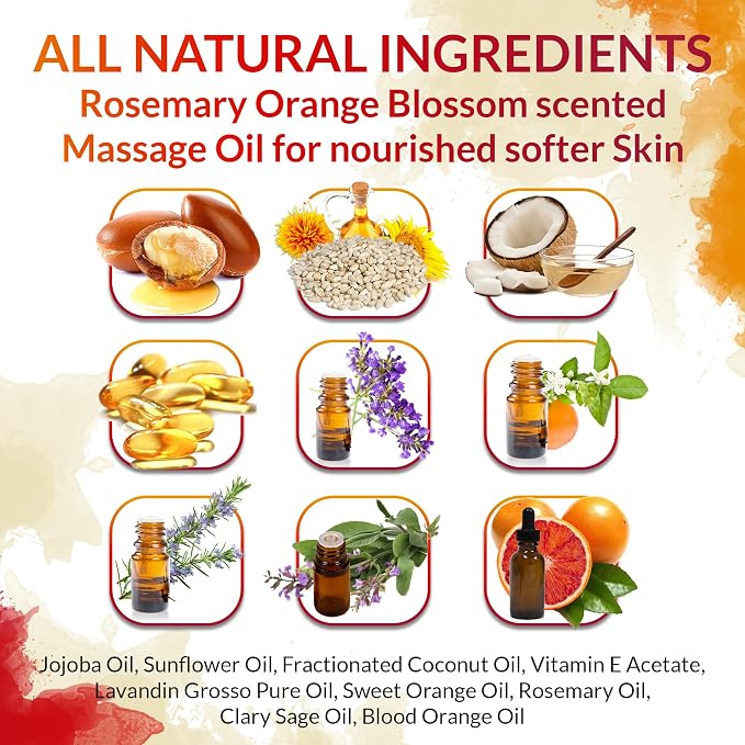 Massage Oil for Couples, Women & Men - Image 2