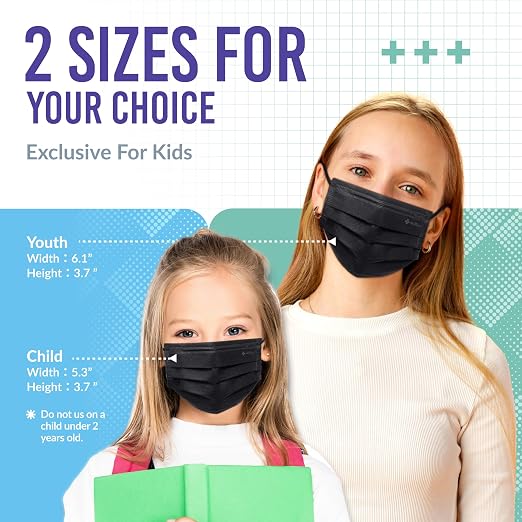 Medtecs Kids Face Mask Disposable - Image 2