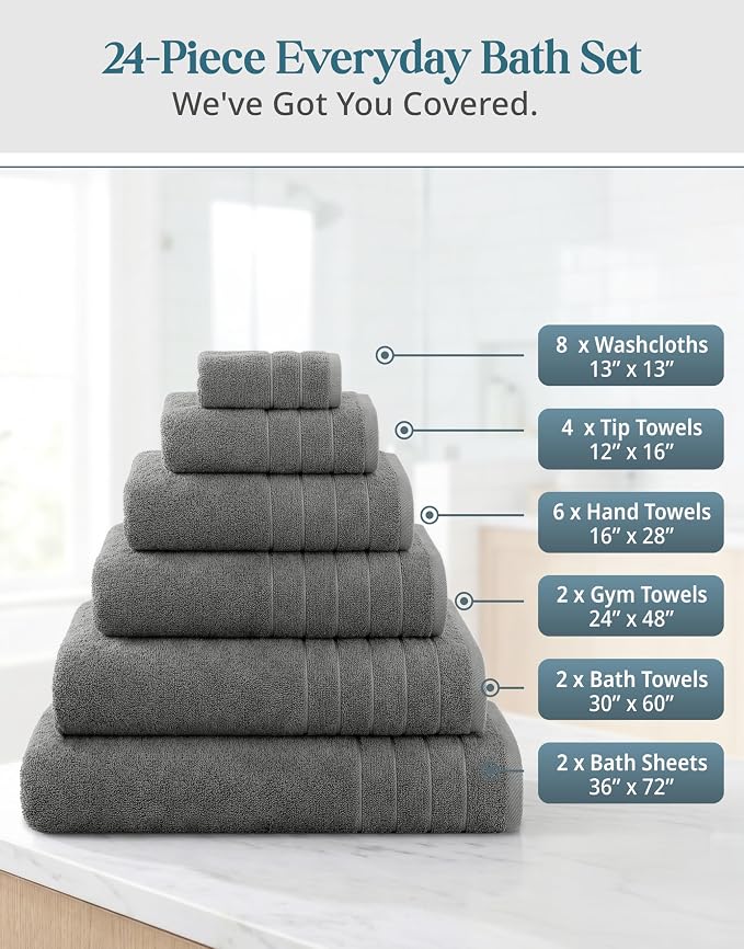 100% Cotton Bath Towels Set of 24 – 2 Bath Sheets, 2 Large Bath Towel, 2 Gym - Image 3