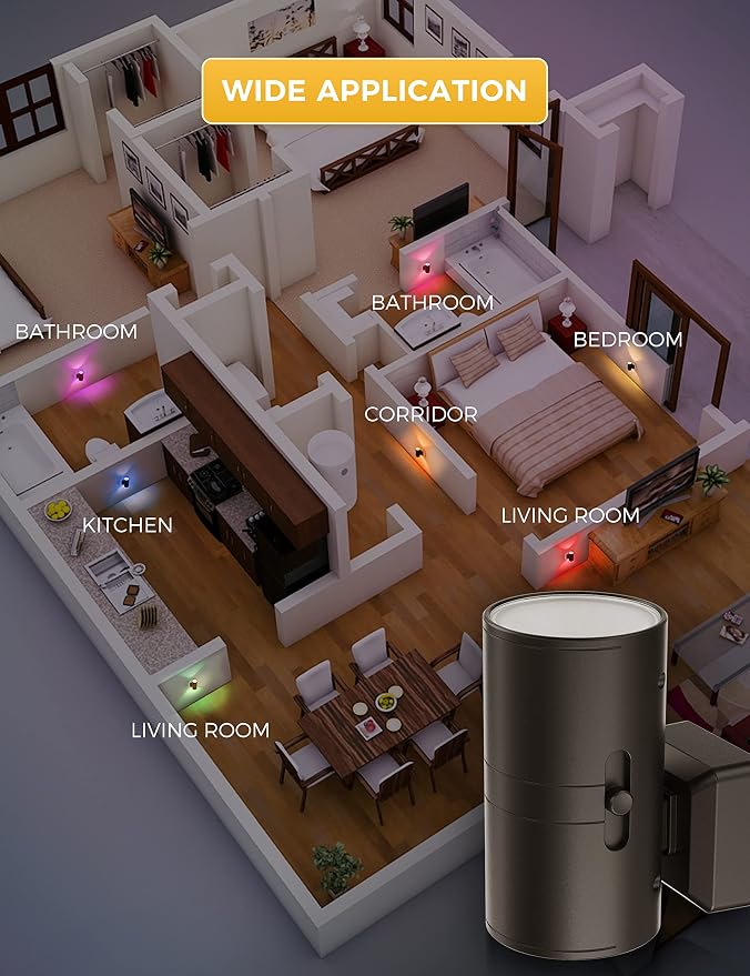 L LOHAS LED Night Light, Night Lights Plug into Wall, Color Changing Nightlight - Image 7