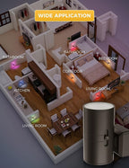 L LOHAS LED Night Light, Night Lights Plug into Wall, Color Changing Nightlight - Image 7