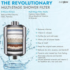 EVERGLOW High-Output Shower Filter, 100% Removes Chlorine, Moisturizes Dry - Image 3