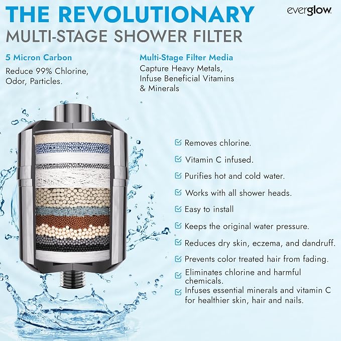 EVERGLOW High-Output Shower Filter, 100% Removes Chlorine, Moisturizes Dry - Image 3