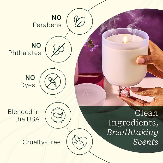 Lifelines ClickWick Essential Oil Blends - Image 6