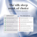 DROWSY Silk Sleep Mask - Image 4