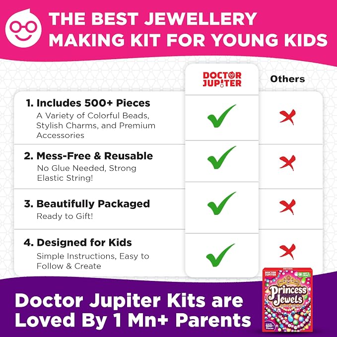 Doctor Jupiter Jewelry Making Kit - Image 6