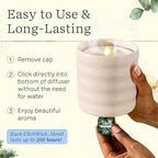 Lifelines ClickWick Essential Oil Blends - Image 4
