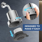 Filtered Shower Head with 5 Modes, HOPOPRO High Pressure Showerhead with Filter - Image 5