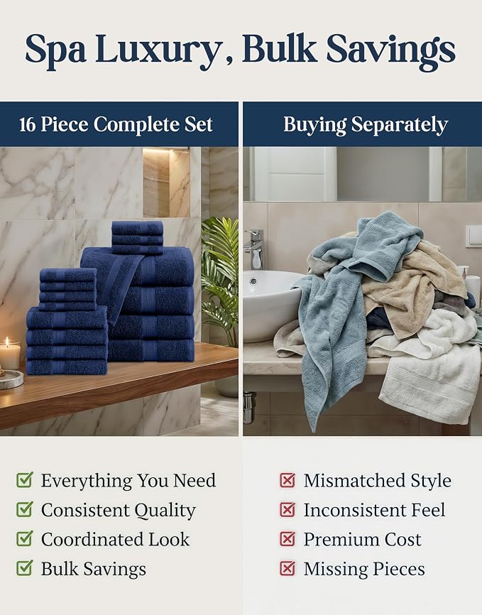 LANE LINEN Luxury Cotton Bath Towel Set - Image 6