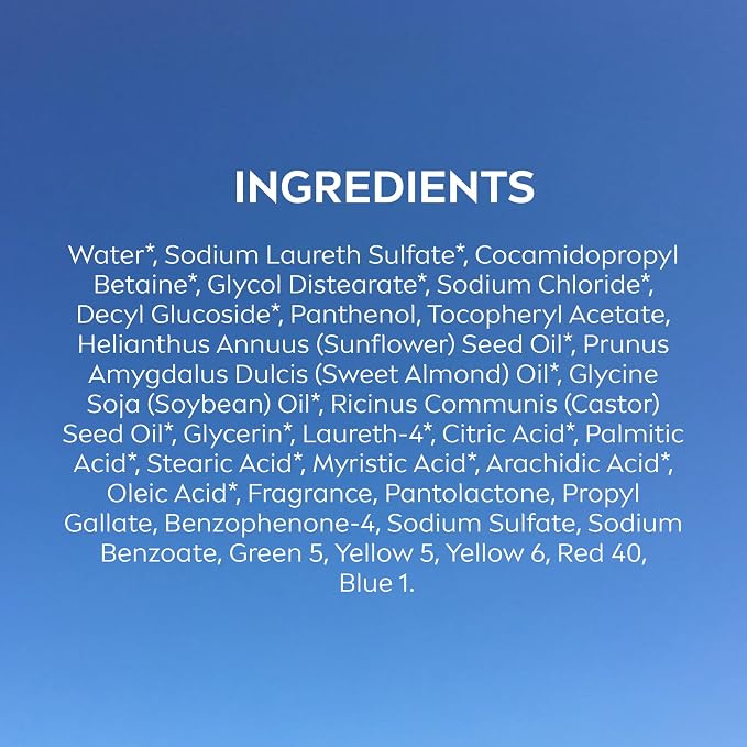 NIVEA Refreshing Basil and White Tea Body Wash - Image 12