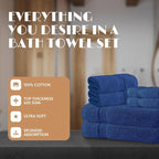 Navy Bath Towel Set of 6 - Image 2