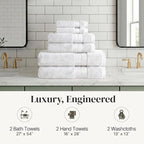 Modern Threads - Spun Loft 6-Piece 100% Combed Cotton Towel Set - Bath Towels - Image 7