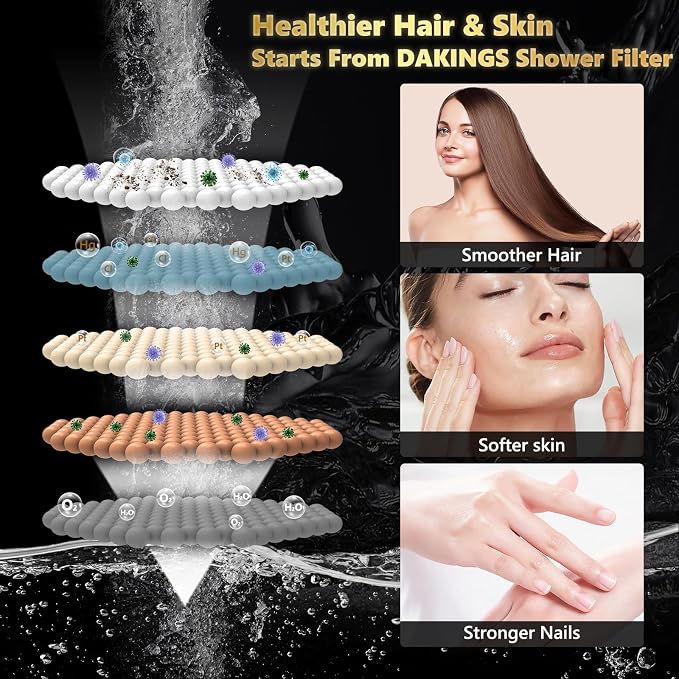 High Pressure Filtered Shower Head - Image 3