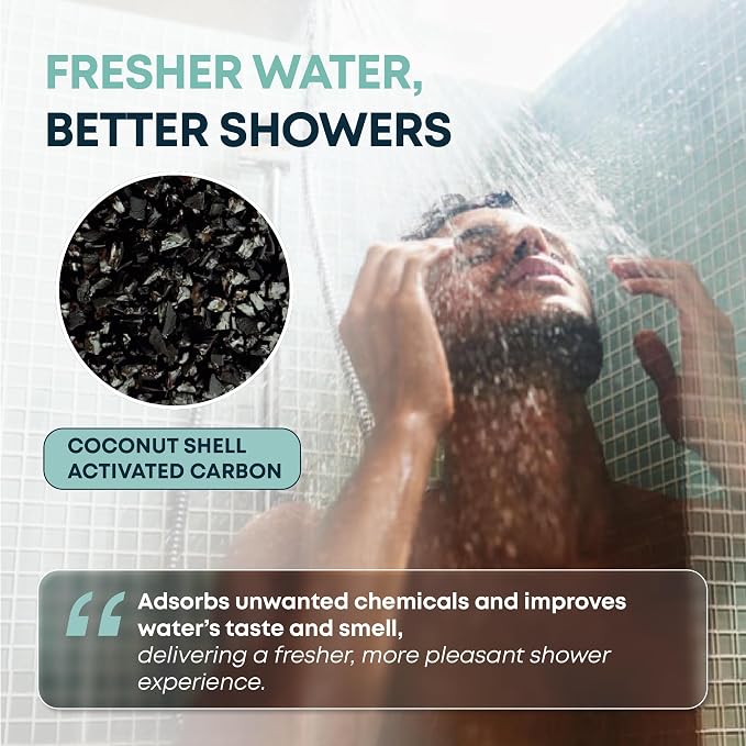 AquaHomeGroup Shower Filter - Image 4