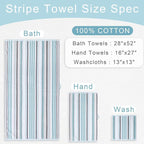 3-Piece Aqua Striped Bathroom Towel Set - Image 3