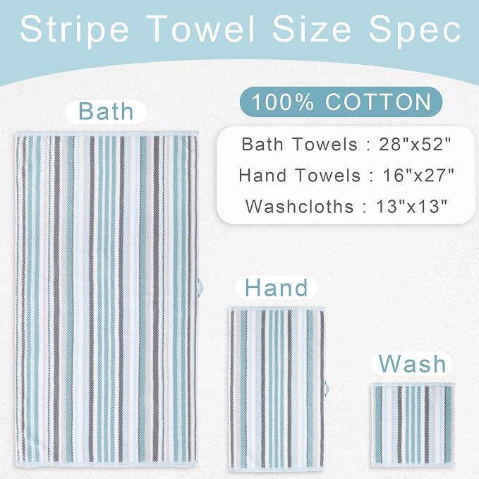VOOVA & MOVAS Bathroom & Guest Room Aqua Striped Bath Towels - Image 3
