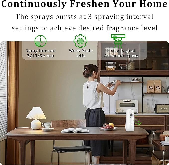 Automatic Air Freshener Spray Dispenser, Free Standing or Wall Mounted - Image 2