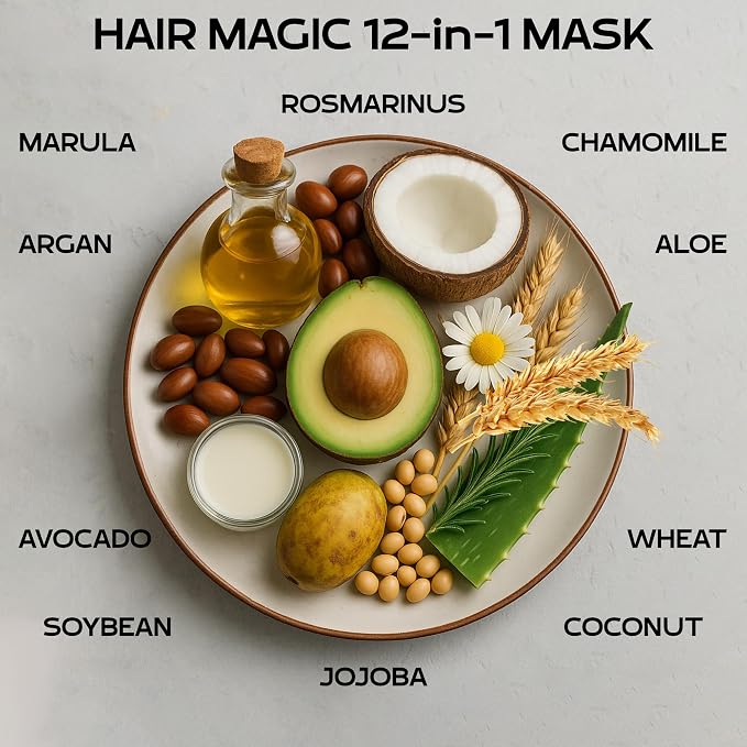 Keratin Hair Mask for Dry, Damaged or Long Hair - Image 3