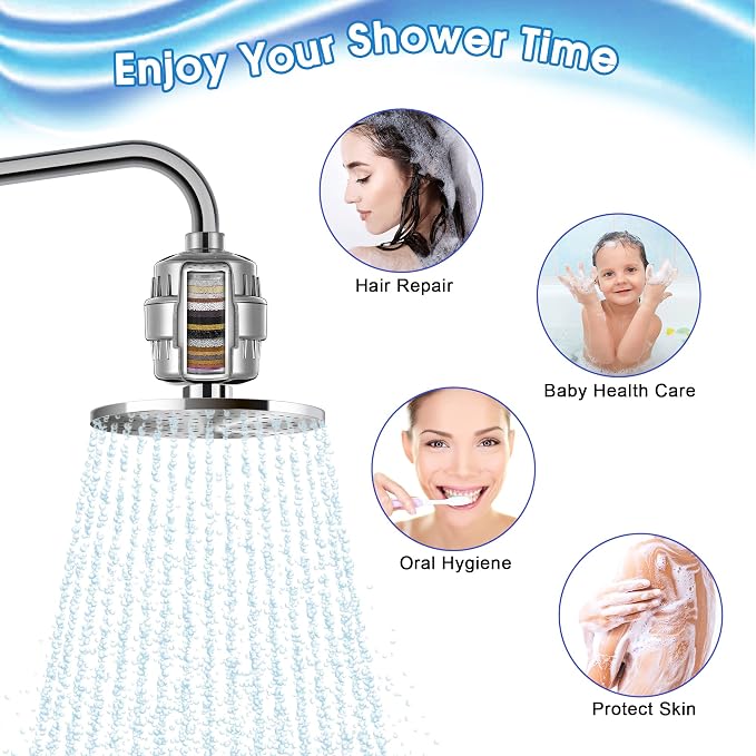 6 Pack 20 Stage Shower Filter Replacement Cartridge, Shower Head Filter Refill - Image 4