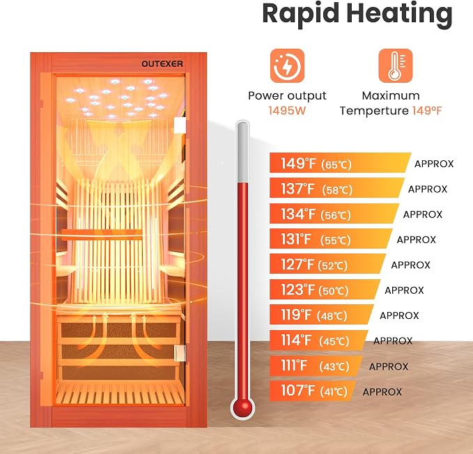 OUTEXER Infrared Sauna 1495W Wooden Saunas Spa Room Pacific Clear Cedar Wood - Image 3