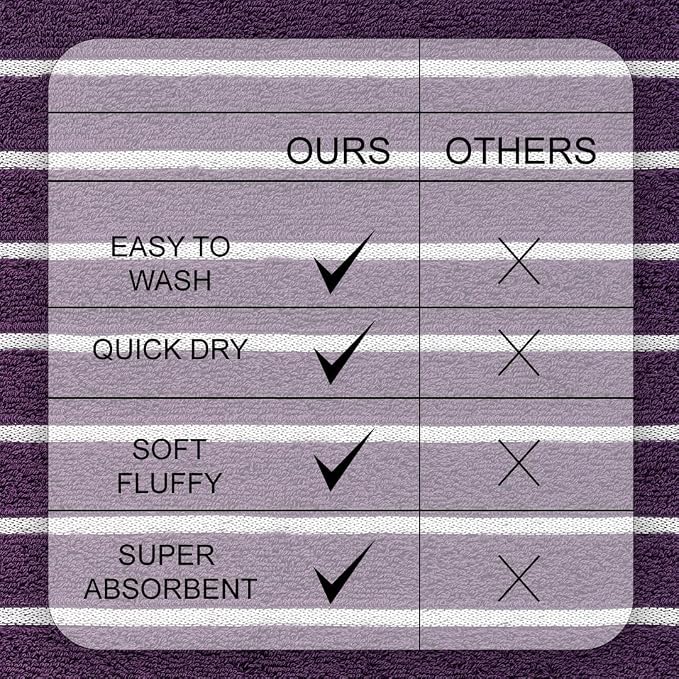 CASA COPENHAGEN Ecstatic 6 Pieces Towel Set- Dark Purple, 600 GSM 2 Bath Towel - Image 5
