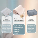 Bazaar Anatolia Turkish Bath Towel – 100% Cotton, Quick Dry, Sand Free Towel - Image 4