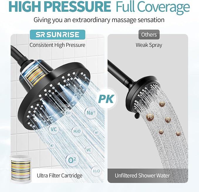 SR SUN RISE Filtered Shower Head - Image 6