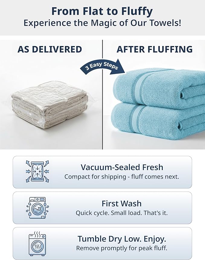 LANE LINEN Bath Sheet - Image 6