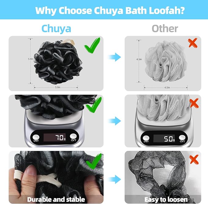 Chuya 4 Pack Bath Loofahs Sponge 70g, Shower Sponges Loofah Body Scrubber Balls - Image 3